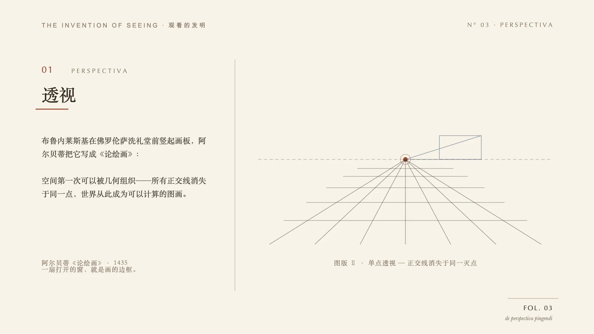 The Invention of Seeing, slide 3