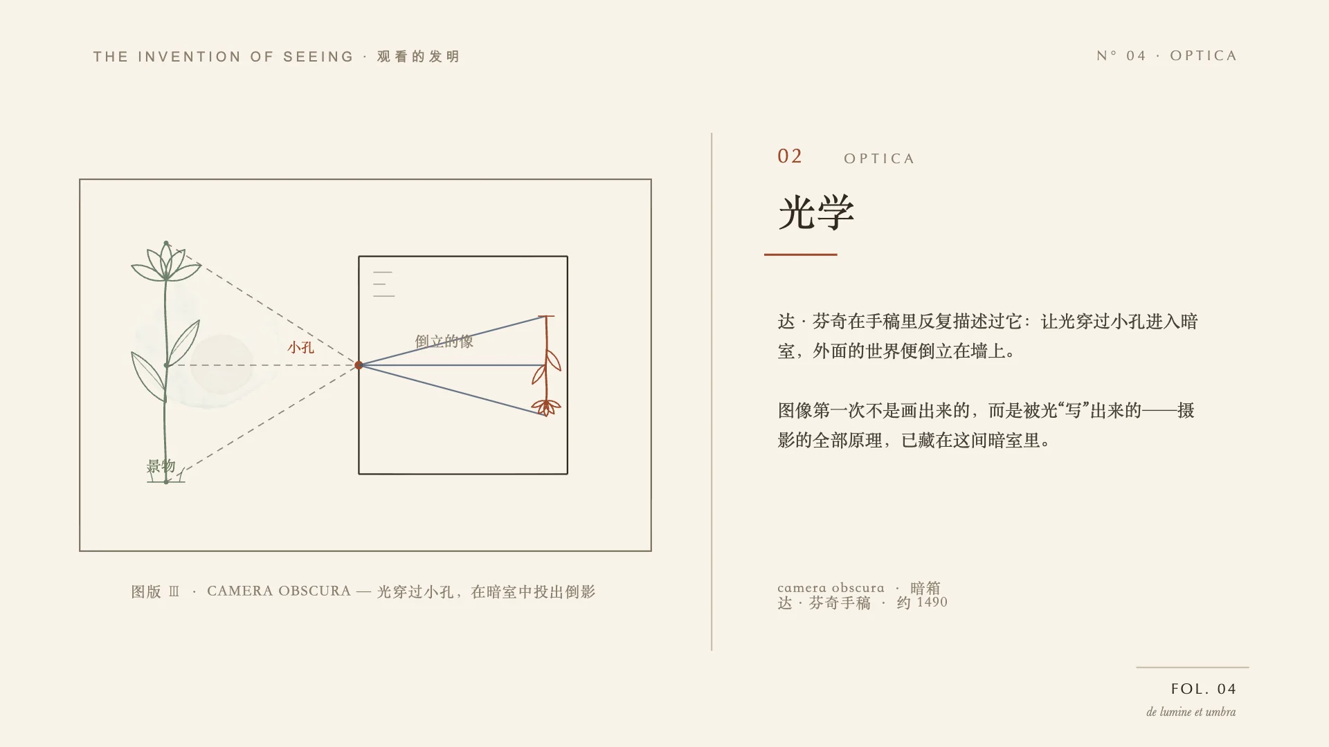 The Invention of Seeing, slide 4
